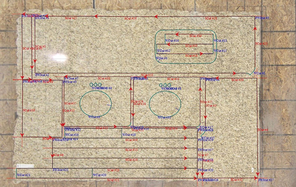 SawJet Technology and the Modern Fabricator