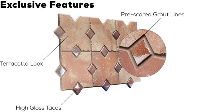 Merola introduces Ruanes collection: Old World warmth with modern durability